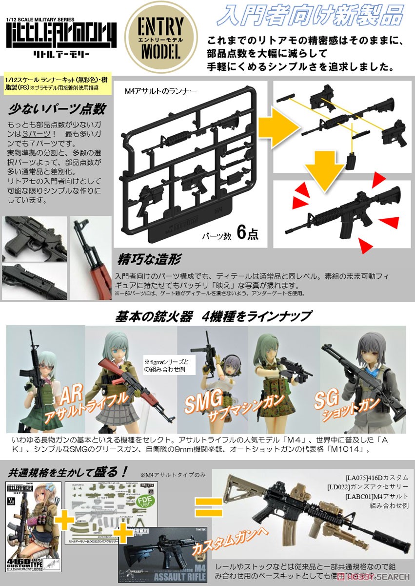 1/12 Little Armory (LABC01) M4 Assault Rifle (Plastic model) Other picture1