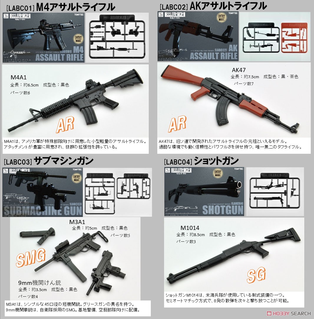 1/12 Little Armory (LABC01) M4アサルトライフル (プラモデル) その他の画像2