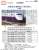 (HO) JR東日本 E1系新幹線「MAX」 2次車 旧塗装 12両フルセット 完成品インテリア付き仕様 (12両セット) (塗装済み完成品) (鉄道模型) その他の画像2