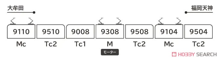 西日本鉄道 9000形 7両セット (7両セット) (鉄道模型) 解説1