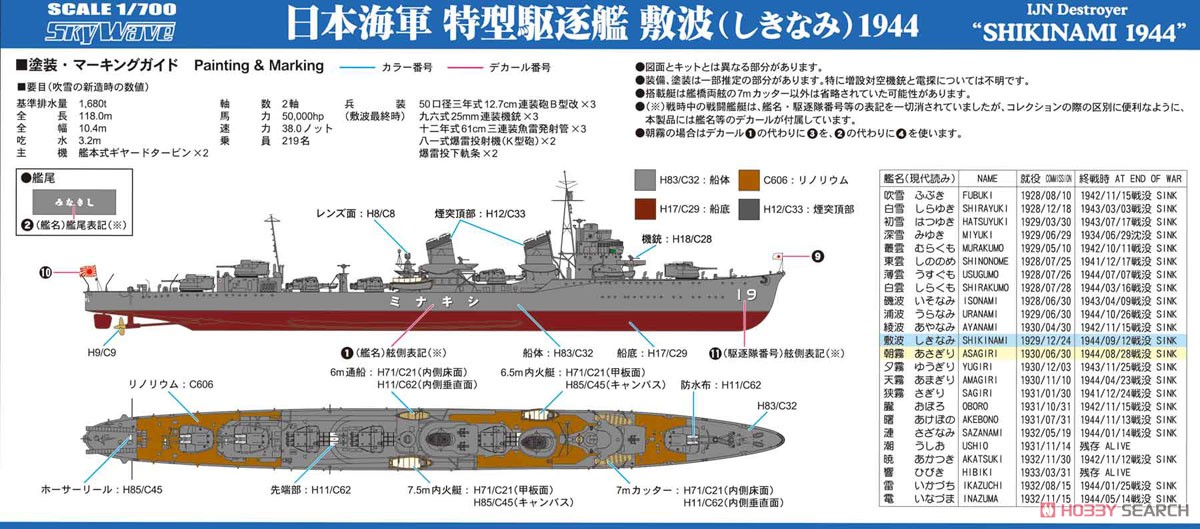 日本海軍 特型駆逐艦 敷波 1944 (プラモデル) 塗装1