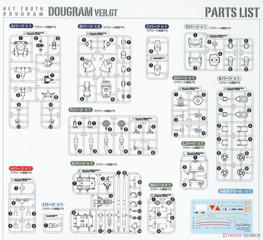 Dougram Ver. GT (Plastic model) Assembly guide5