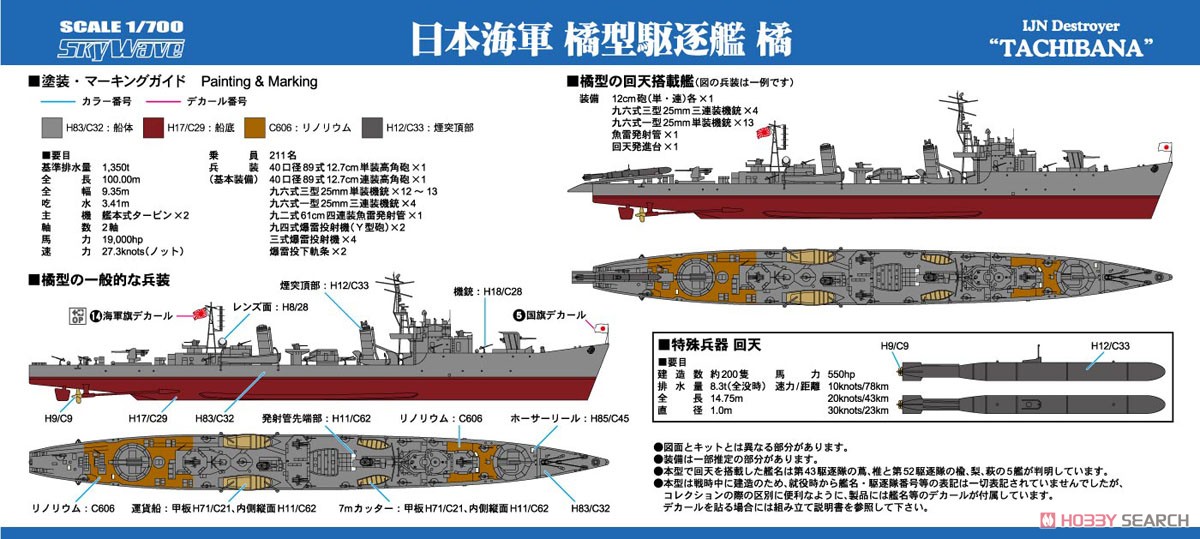 IJN Destroyer Tachibana Class Tachibana w/Photo-Etched Parts (Plastic model) Color1