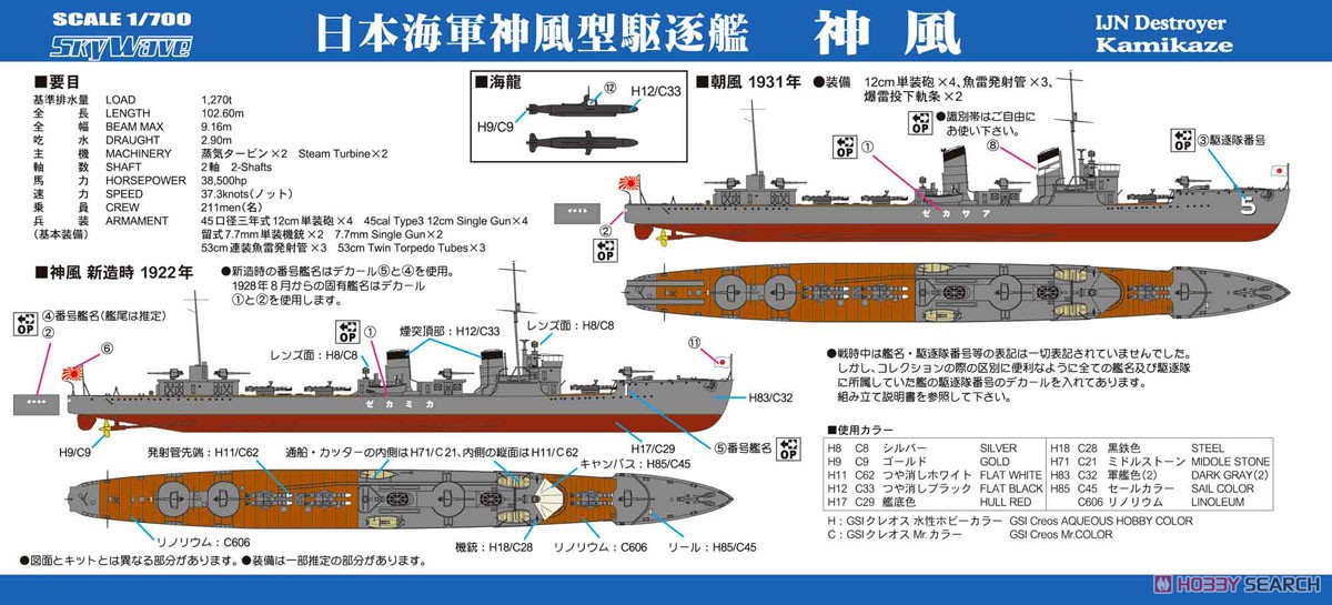 IJN Destroyer Kamikaze Calss Kamikaze w/Photo-Etched Parts (Plastic model) Color1