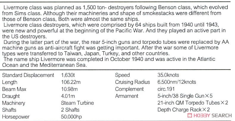 アメリカ海軍駆逐艦 DD-429 リヴァモア エッチングパーツ付き (プラモデル) 英語解説1