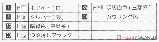 日本海軍艦載機セット1 (戦時前期) (プラモデル) 塗装1