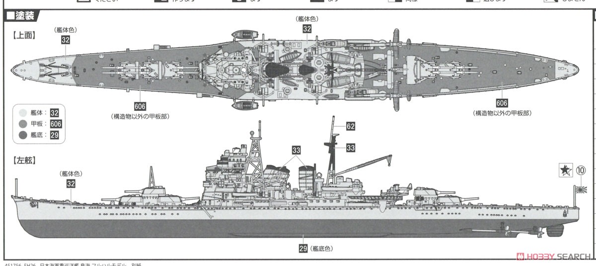日本海軍重巡洋艦 鳥海 フルハルモデル (プラモデル) 塗装3