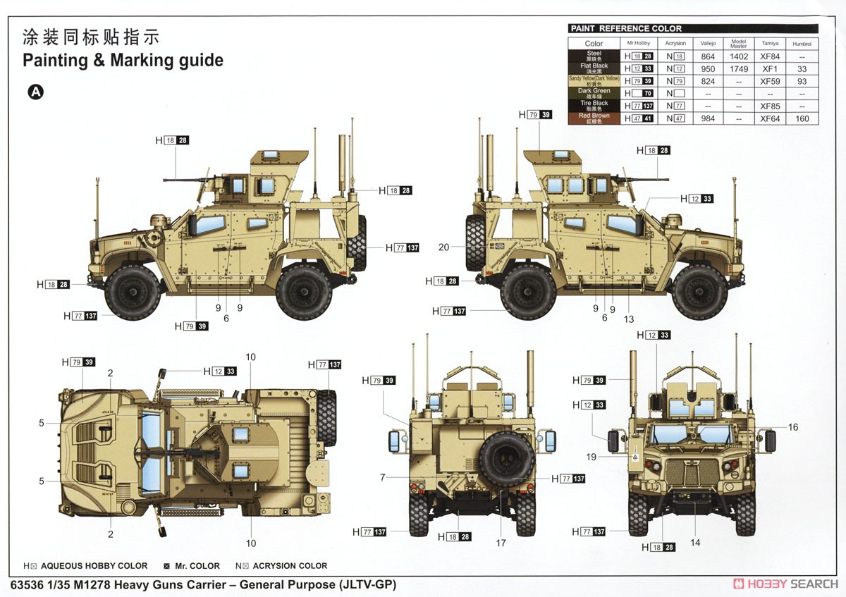 M1278 ウェポンキャリア 統合軽戦術車両 (JLTV-GP) (プラモデル) 塗装1