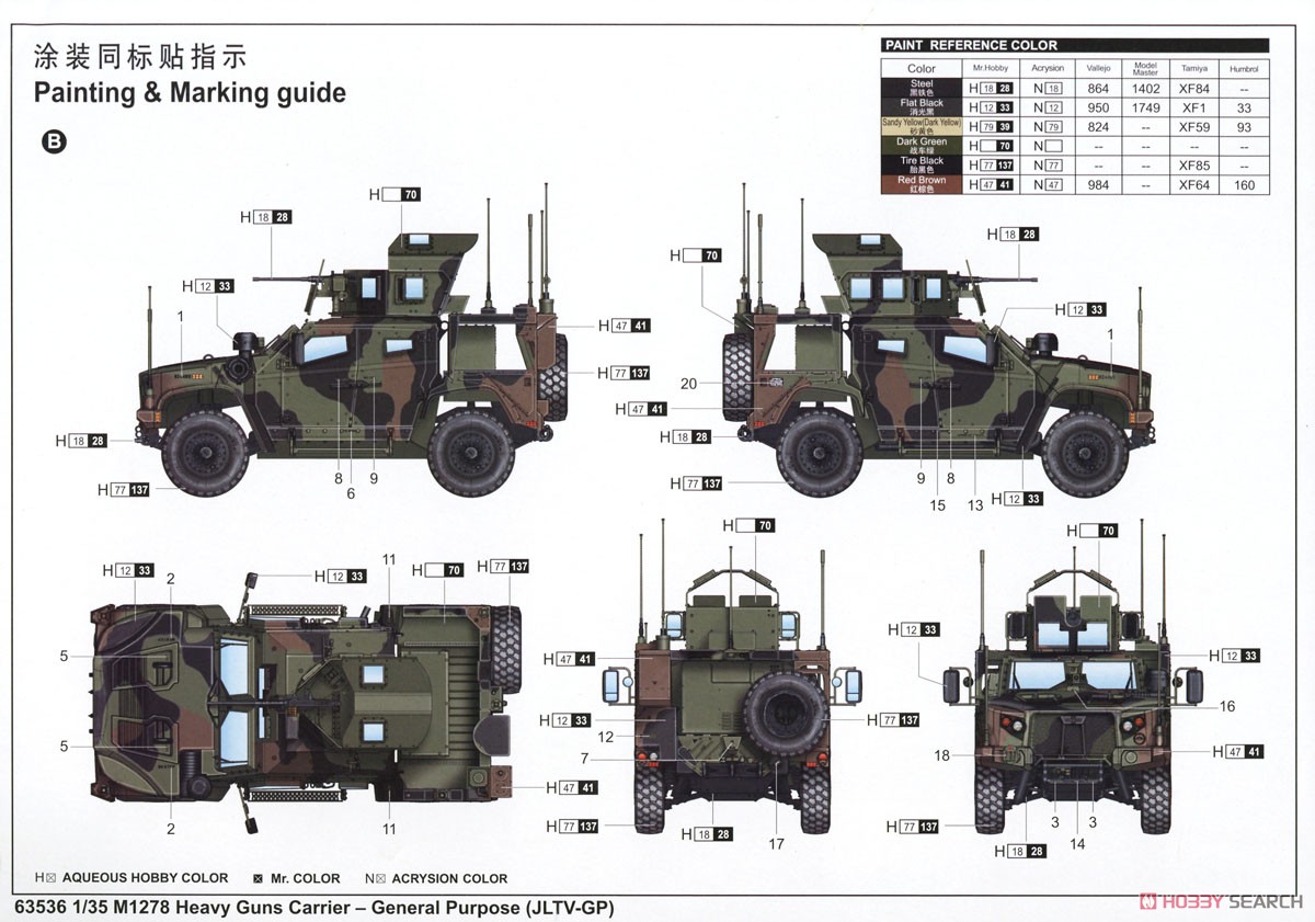 M1278 Heavy Guns Carrier - General Purpose (JLTV-GP) (Plastic model) Color2