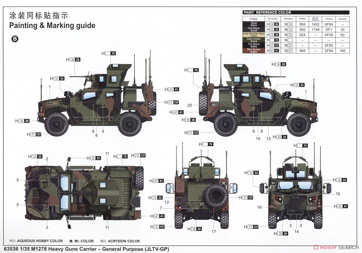 M1278 ウェポンキャリア 統合軽戦術車両 (JLTV-GP) (プラモデル) 塗装2