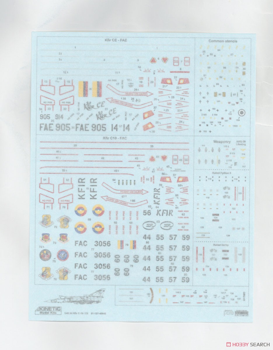 Latin American Kfir C1 (Plastic model) Contents4