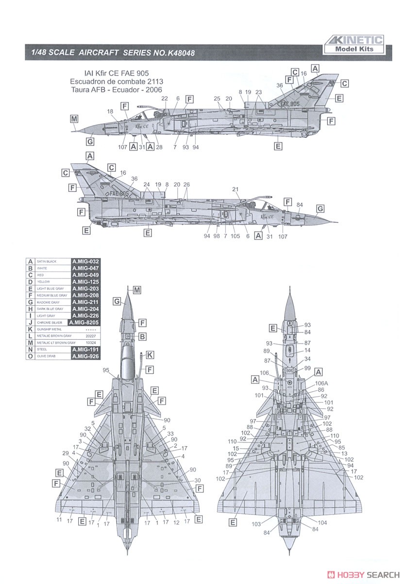 Latin American Kfir C1 (Plastic model) Color4