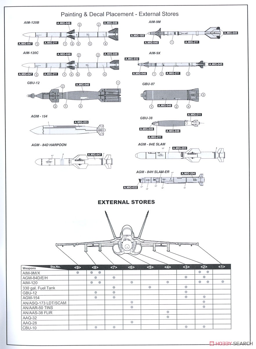 F/A-18C VFA-27 Royal Maces (Plastic model) Assembly guide16