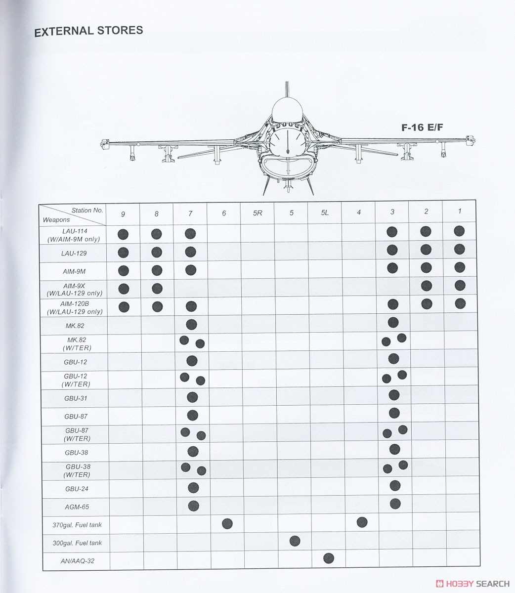 F-16E/F Desert Vipers Block 60 (Plastic model) Color3