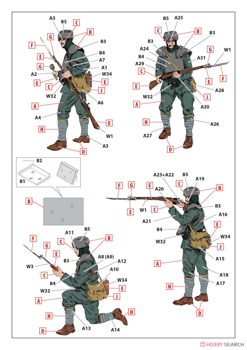 WWI イタリア 装甲歩兵 (プラモデル) 塗装1