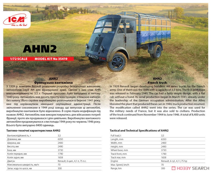 ルノー AHN2 フランス トラック (プラモデル) 英語解説1