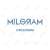 MILGRAM -ミルグラム- ミコト AirPodsケース(対応機種/AirPods) (キャラクターグッズ) 商品画像5