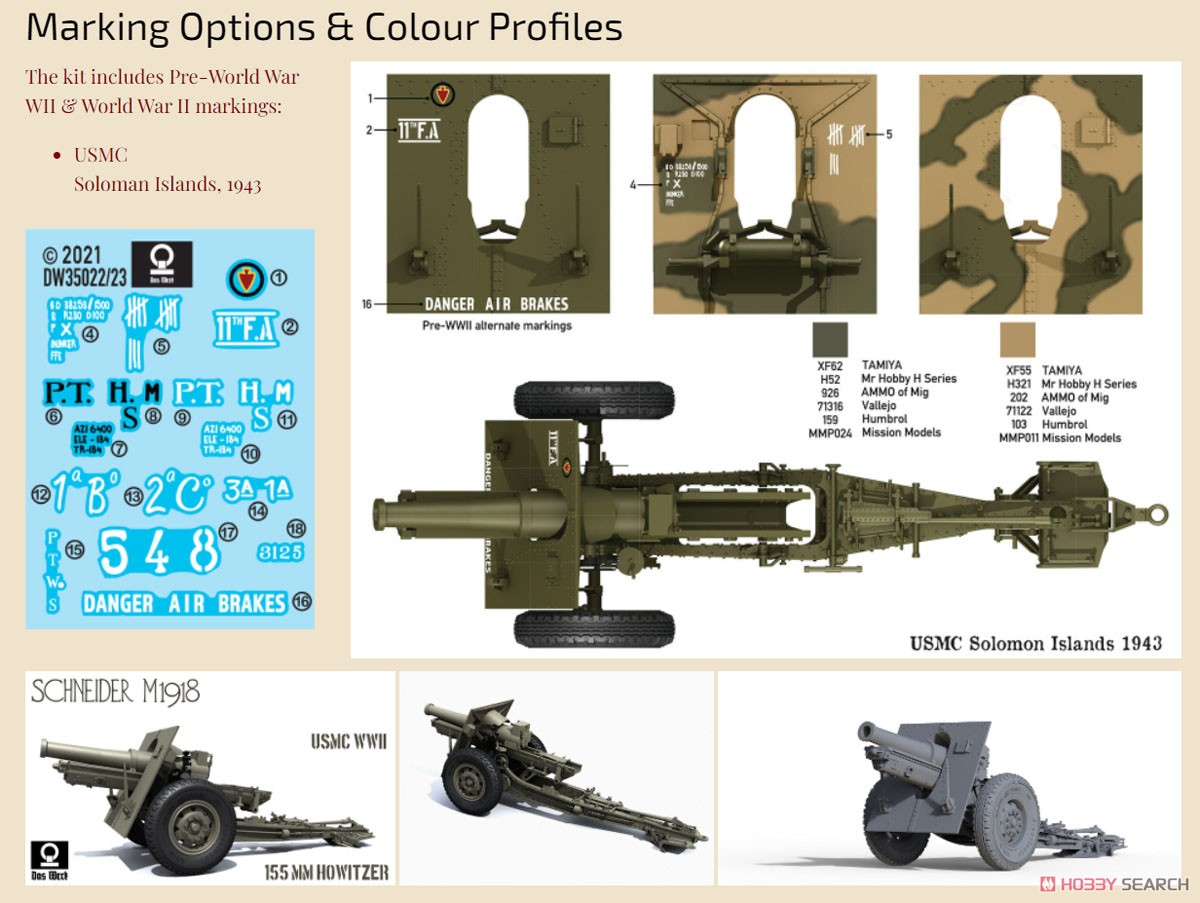 米軍 M1918 155mm 榴弾砲 (プラモデル) その他の画像1