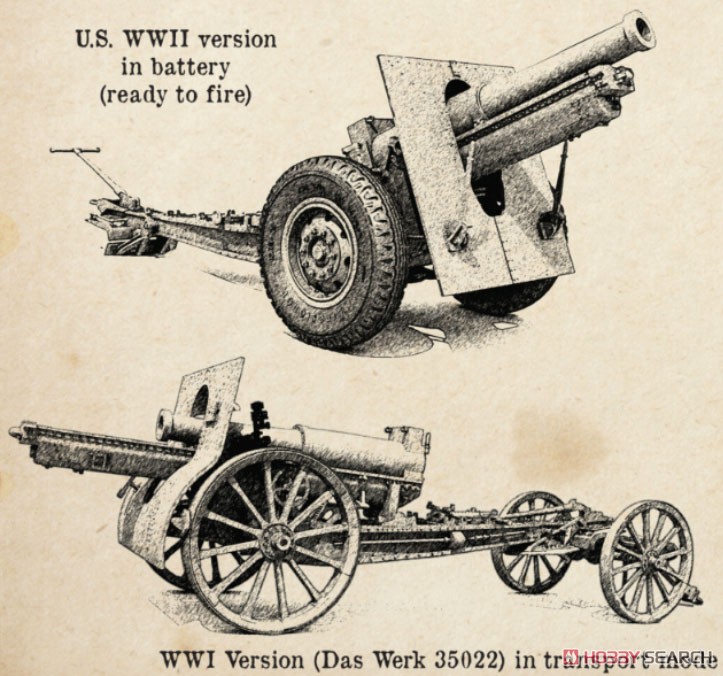 米軍 M1918 155mm 榴弾砲 (プラモデル) その他の画像2