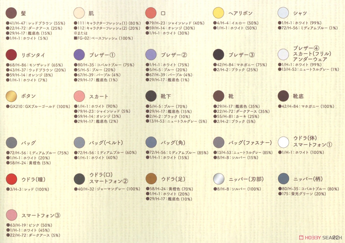 Sousai Shojo Teien Ao Gennai [Wakaba Girls` High School Winter Clothes] (Plastic model) Color1