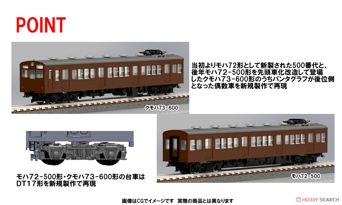 J.N.R. Commuter Train Type 72/73 (Nambu Line) Set (4-Car Set) (Model Train) Other picture2