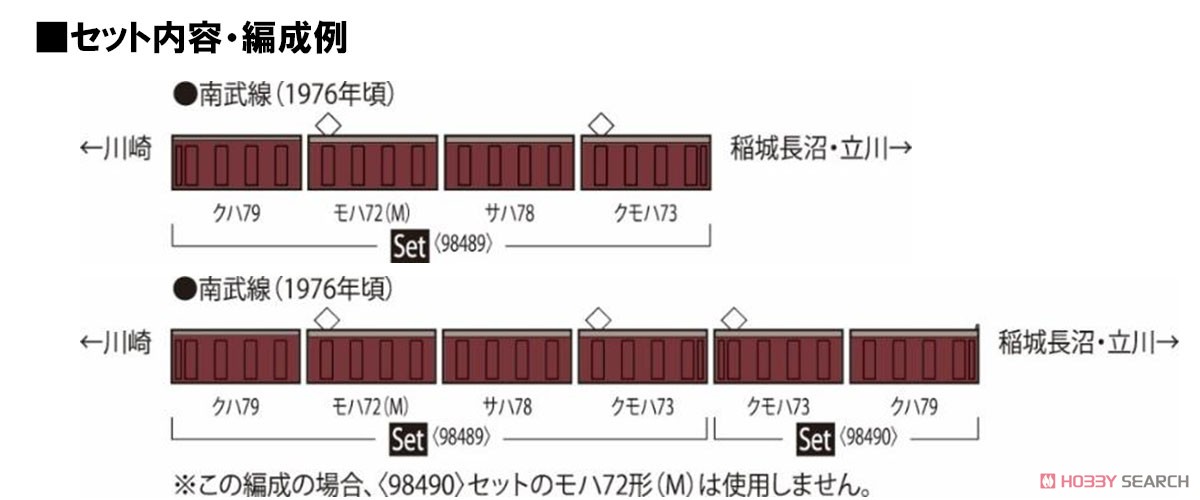 J.N.R. Commuter Train Type 72/73 (Nambu Line) Set (4-Car Set) (Model Train) About item2