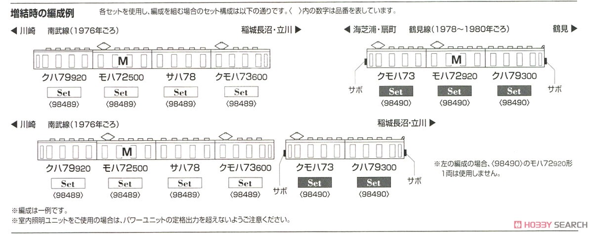 J.N.R. Commuter Train Type 72/73 (Nambu Line) Set (4-Car Set) (Model Train) About item5