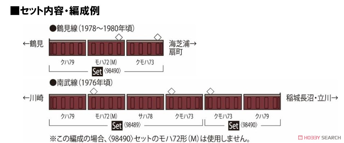 J.N.R. Commuter Train Type 72/73 (Tsurumi Line) Set (3-Car Set) (Model Train) About item2