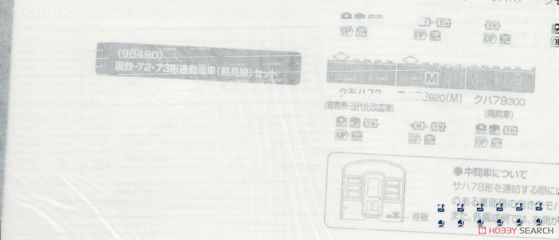 J.N.R. Commuter Train Type 72/73 (Tsurumi Line) Set (3-Car Set) (Model Train) Contents1