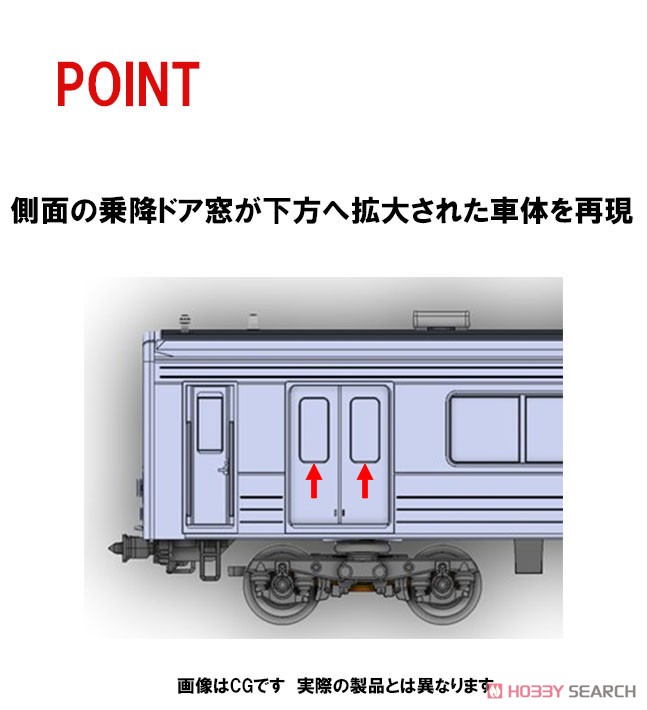 J.R. Commuter Train Series 205 (Keihin-Tohoku Line) Set (10-Car Set) (Model Train) Other picture2