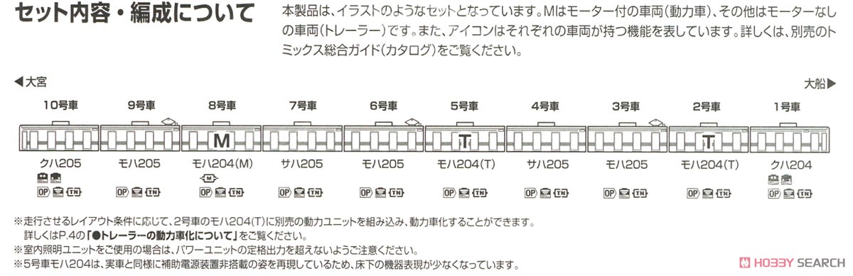 J.R. Commuter Train Series 205 (Keihin-Tohoku Line) Set (10-Car Set) (Model Train) About item4