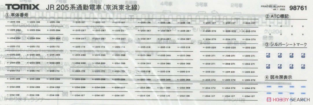 J.R. Commuter Train Series 205 (Keihin-Tohoku Line) Set (10-Car Set) (Model Train) Contents1