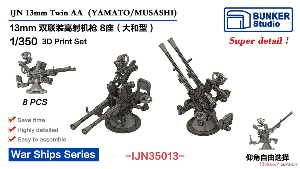 IJN 13mm Twin AA Gun (Yamato/Musashi) (Plastic model) Package1