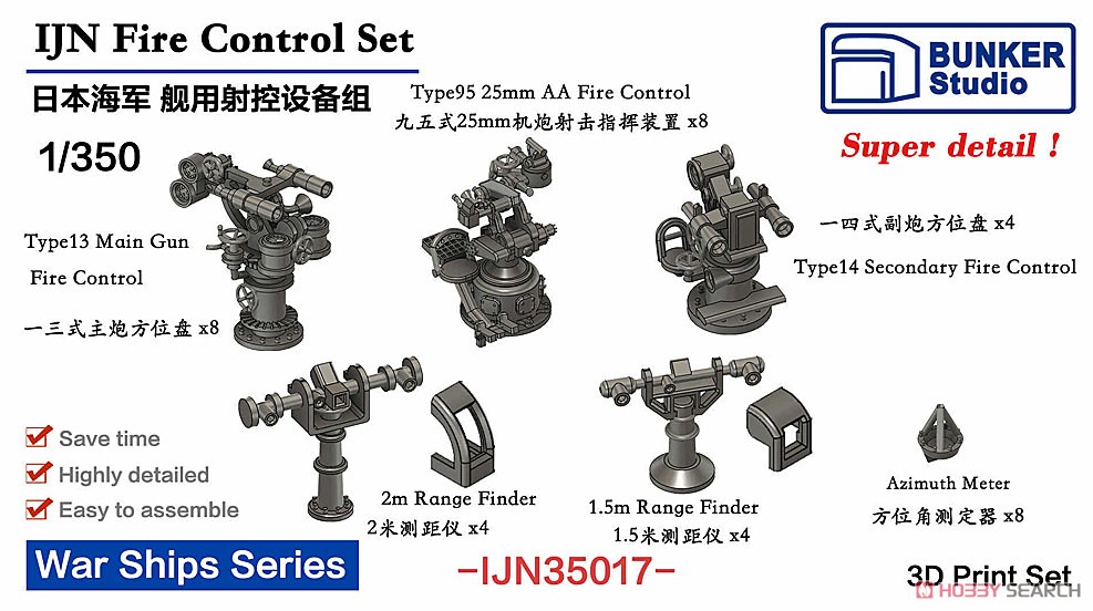 IJN Fire Control Set (Plastic model) Package1