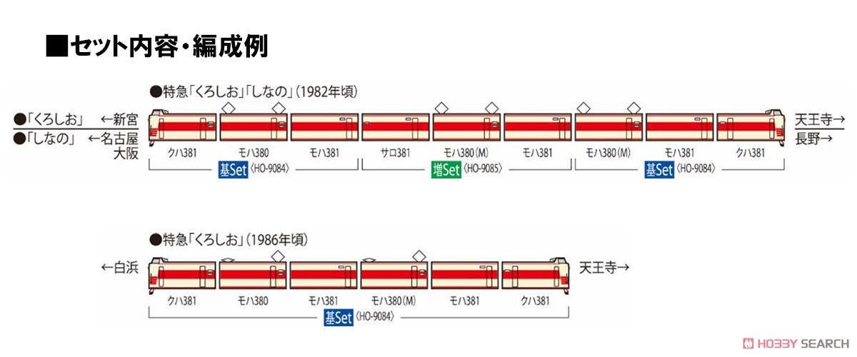 1/80(HO) J.N.R. Limited Express Train Series 381 Additional Set (Add-On 3-Car Set) (Model Train) About item2