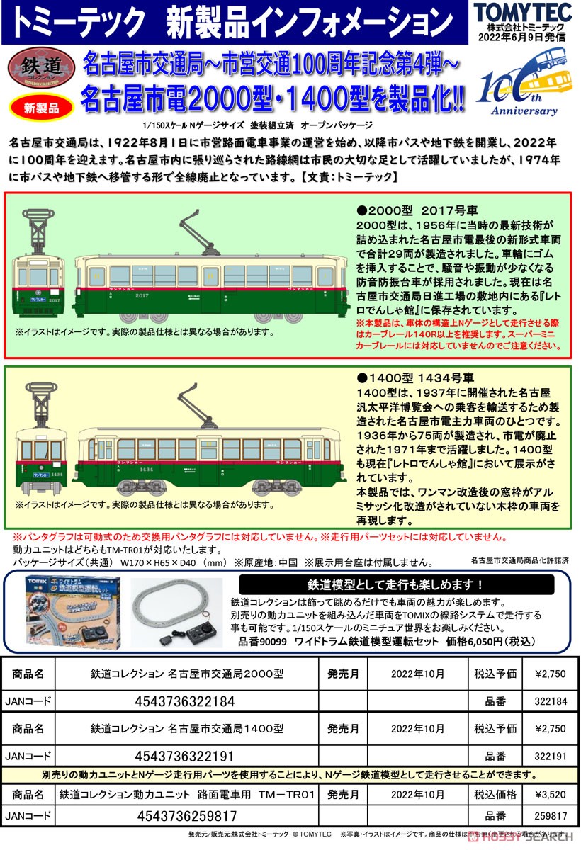 鉄道コレクション 名古屋市交通局 2000型 (2017号車) (鉄道模型) その他の画像2