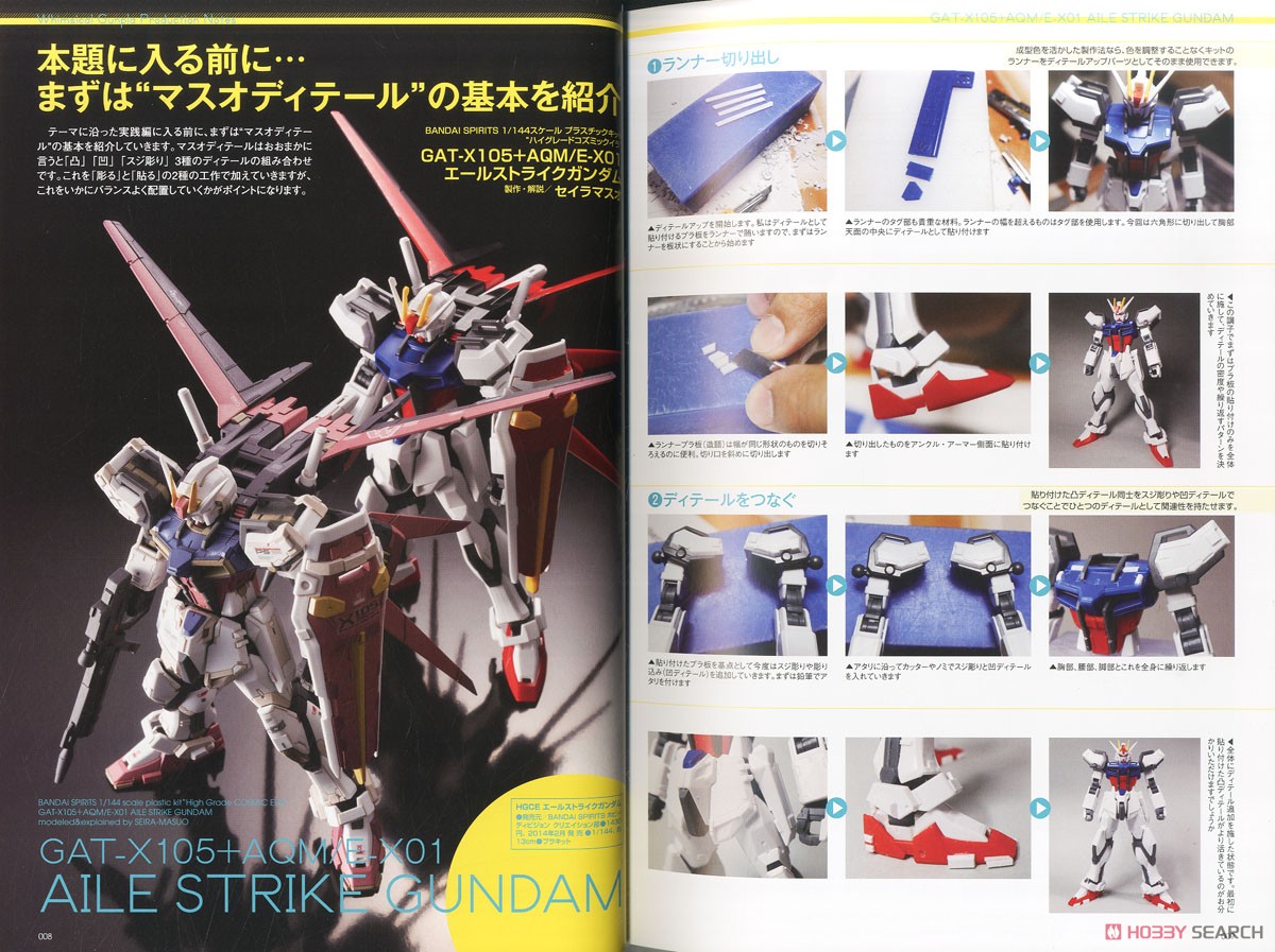 Seiramasuo`s Whimsical Gundam Kit Making Journal (Book) Item picture2