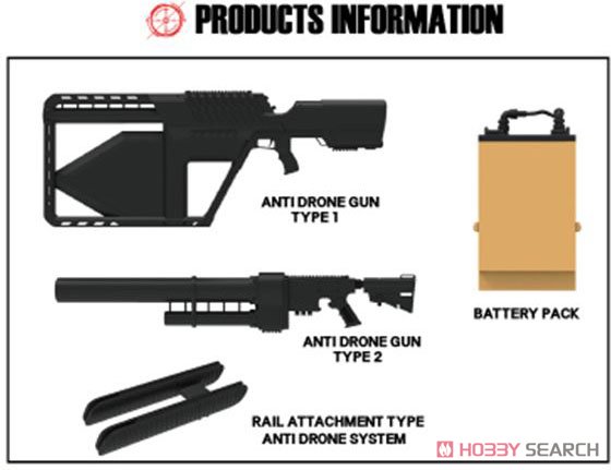 Anti Drone Gun (Plastic model) Assembly guide1