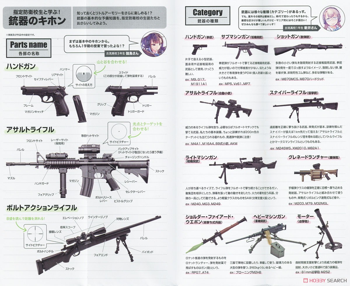 1/12 Little Armory (LAOP08) Tactical Gloves for Sousai Shojo Teien (Black) (Plastic model) About item2