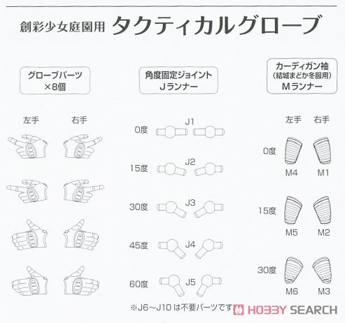 1/12 Little Armory (LAOP08) Tactical Gloves for Sousai Shojo Teien (Black) (Plastic model) Assembly guide2