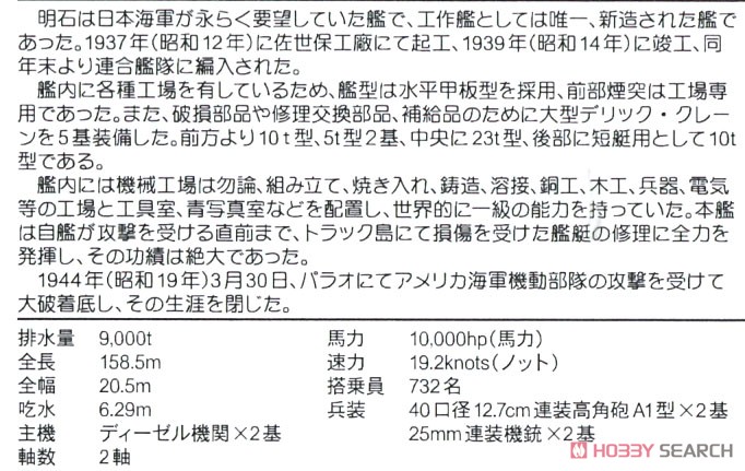 日本海軍工作艦 明石 エッチングパーツ付き (プラモデル) 解説1