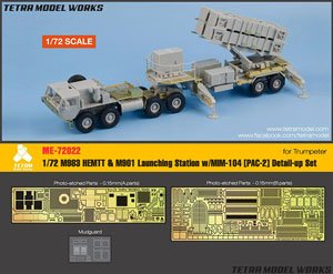 Photo-Etched Parts for M983 HEMTT & M901 Launching Station w/ MIM-104 Patriot SAM System (PAC 2) (for Trumpeter) (Plastic model)