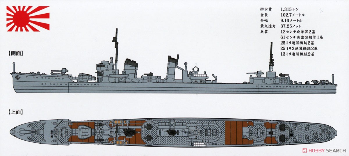 睦月型駆逐艦 三日月 1943 (プラモデル) 塗装1
