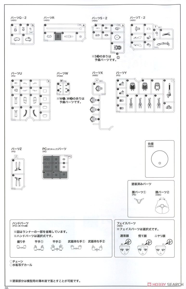 Frame Arms Girl Ayatsuki (Plastic model) Assembly guide15
