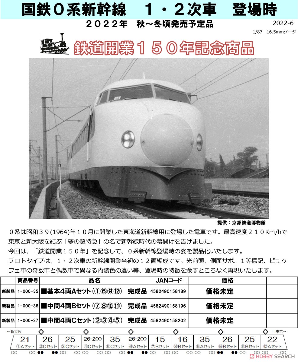 (HO) 国鉄 0系 新幹線 1・2次車 登場時 基本4両Aセット (1.6.9.12) 完成品 (基本・4両セット) (塗装済み完成品) (鉄道模型) その他の画像1