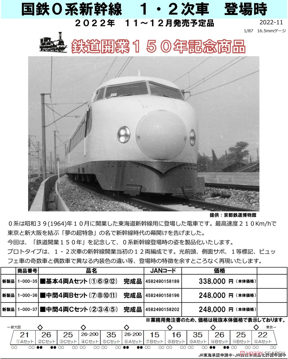 (HO) 国鉄 0系 新幹線 1・2次車 登場時 基本4両Aセット (1.6.9.12) 完成品 (基本・4両セット) (塗装済み完成品) (鉄道模型) その他の画像2