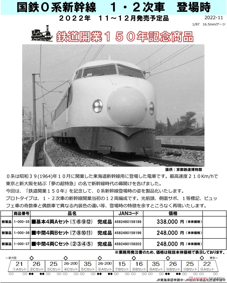 (HO) 国鉄 0系 新幹線 1・2次車 登場時 中間4両Bセット (7.8.10.11) 完成品 (増結・4両セット) (塗装済み完成品) (鉄道模型) その他の画像2