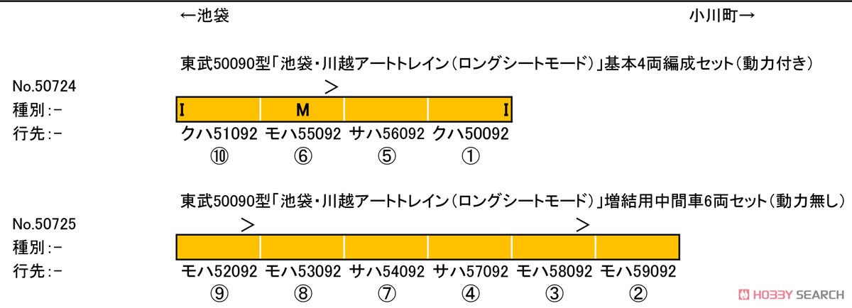 Tobu Type 50090 `Ikebukuro Kawagoe Art Train (Long Seat Mode)` Standard Four Car Formation Set (w/Motor) (Basic 4-Car Set) (Pre-colored Completed) (Model Train) About item1