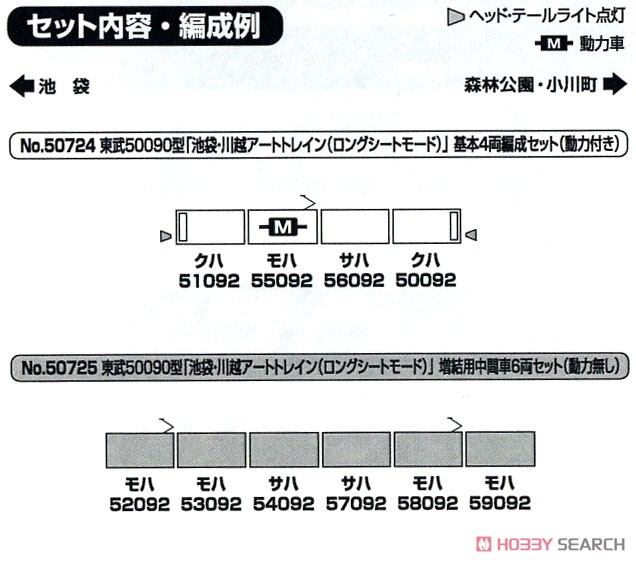 東武 50090型 「池袋・川越アートトレイン (ロングシートモード)」 増結用中間車6両セット (動力無し) (増結・6両セット) (塗装済み完成品) (鉄道模型) 解説2