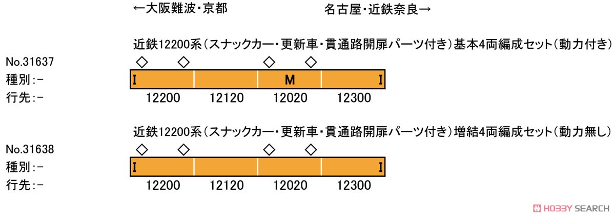 近鉄 12200系 (スナックカー・更新車・貫通路開扉パーツ付き) 基本4両編成セット (動力付き) (基本・4両セット) (塗装済み完成品) (鉄道模型) 解説1